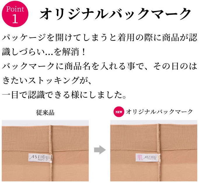 ポイント1