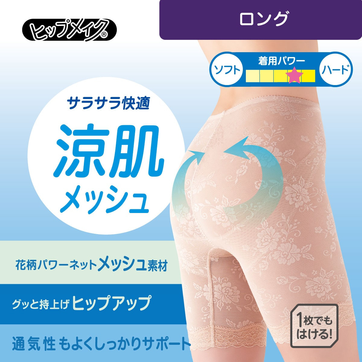 ヒップメイク ガードル・補正ショーツ 花柄メッシュガードル ロング丈