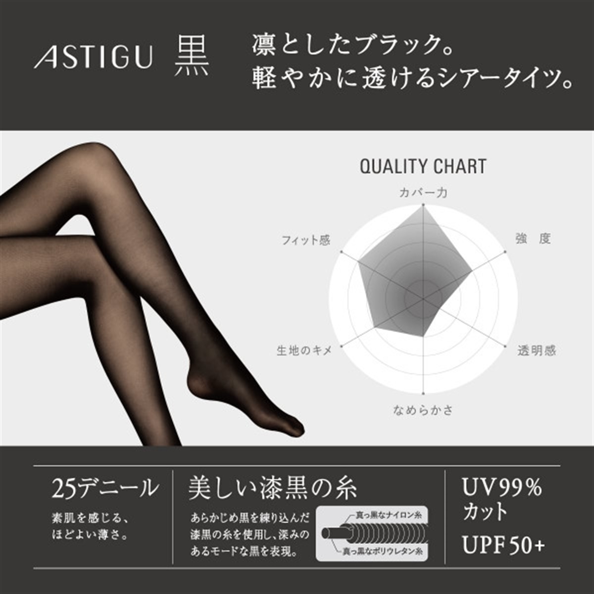 ASTIGU 無地タイツ ［黒］クールな漆黒 25デニールシアータイツ