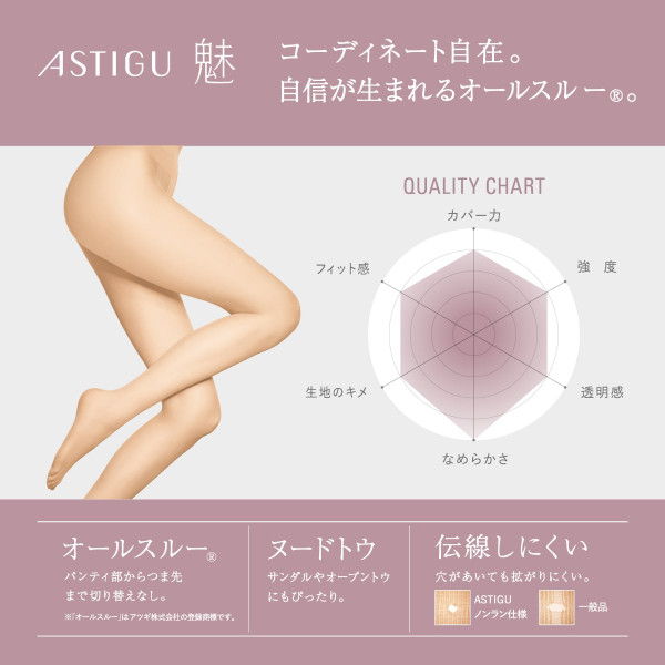ASTIGU 無地ストッキング ［魅］オールスルー(切替えなし)ストッキング
