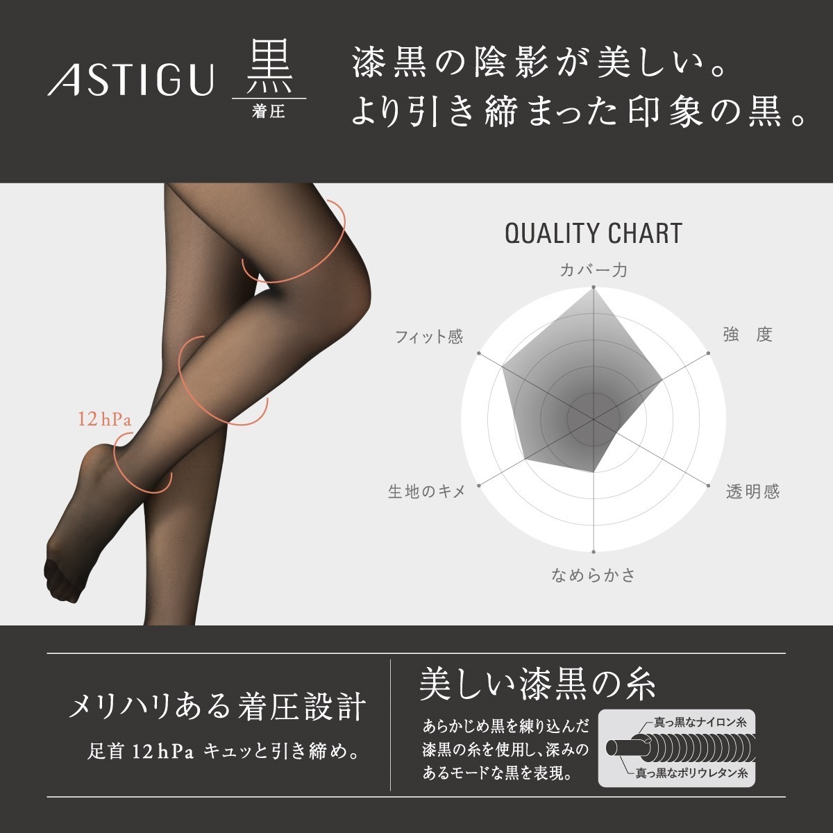 ASTIGU 着圧ストッキング ［黒］クールな漆黒 着圧 | Atsugi(アツギ