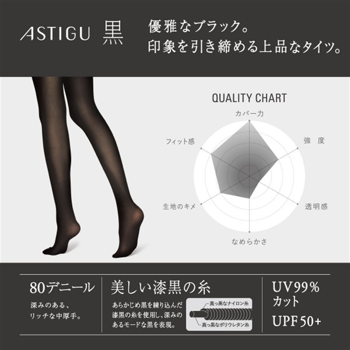 ASTIGU 無地タイツ ［黒］クールな漆黒 80デニールタイツ | Atsugi