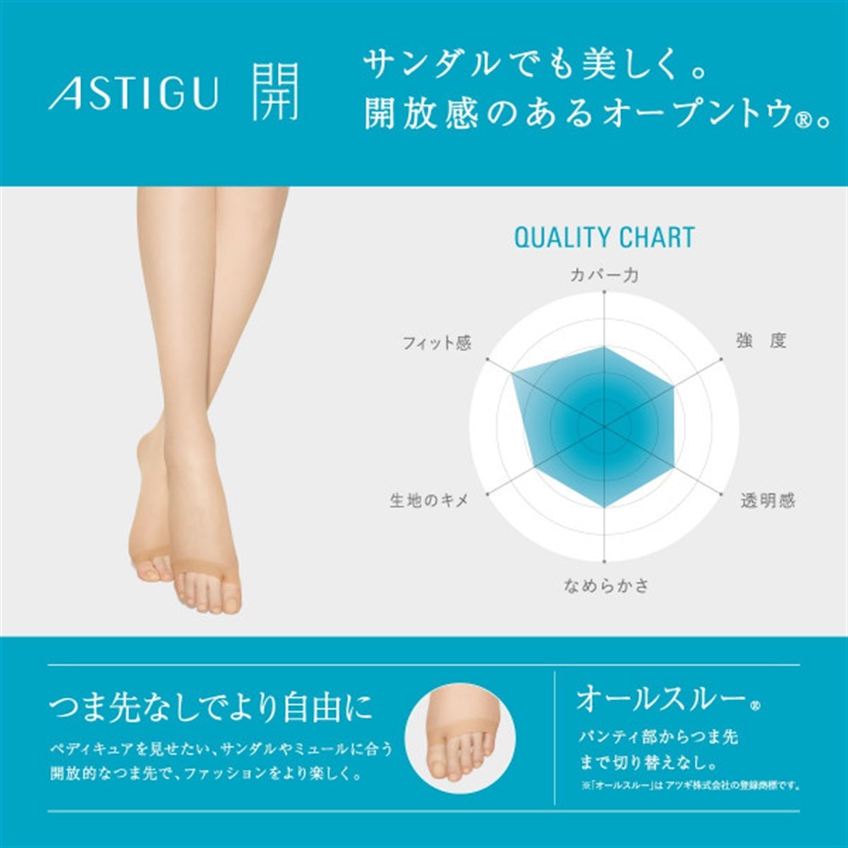 ASTIGU 無地ストッキング ［開］オープントウ ストッキング | Atsugi