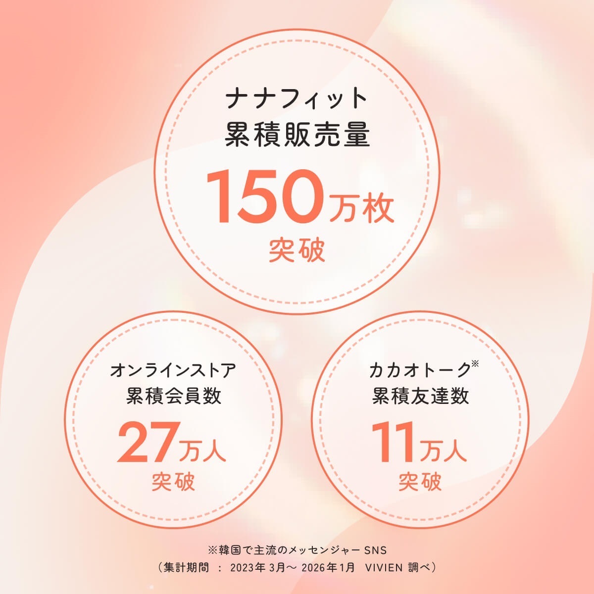 VIVIEN Nanafit レギュラーショーツ ふんわりマルランショーツ
