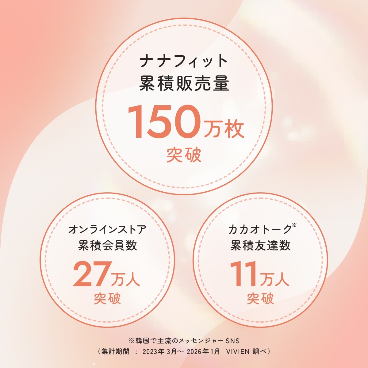 VIVIEN Nanafit レギュラーショーツ ぴったりフィットショーツ