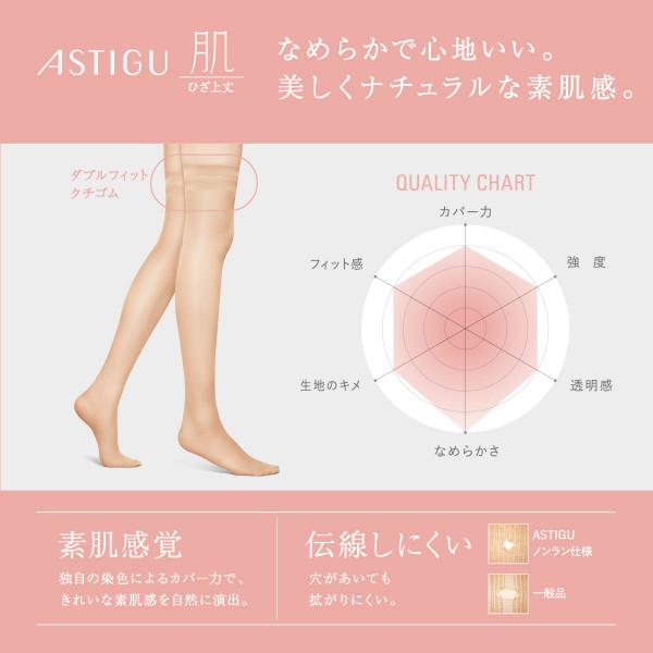 ASTIGU ショート丈ストッキング ASTIGU［肌］自然な素肌感 ひざ上丈