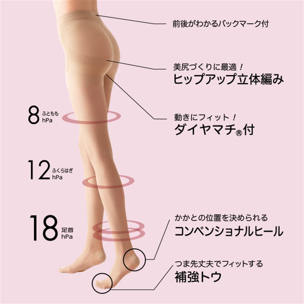 クリニカル 着圧ストッキング 着圧ストッキング 足首18hPa | Atsugi