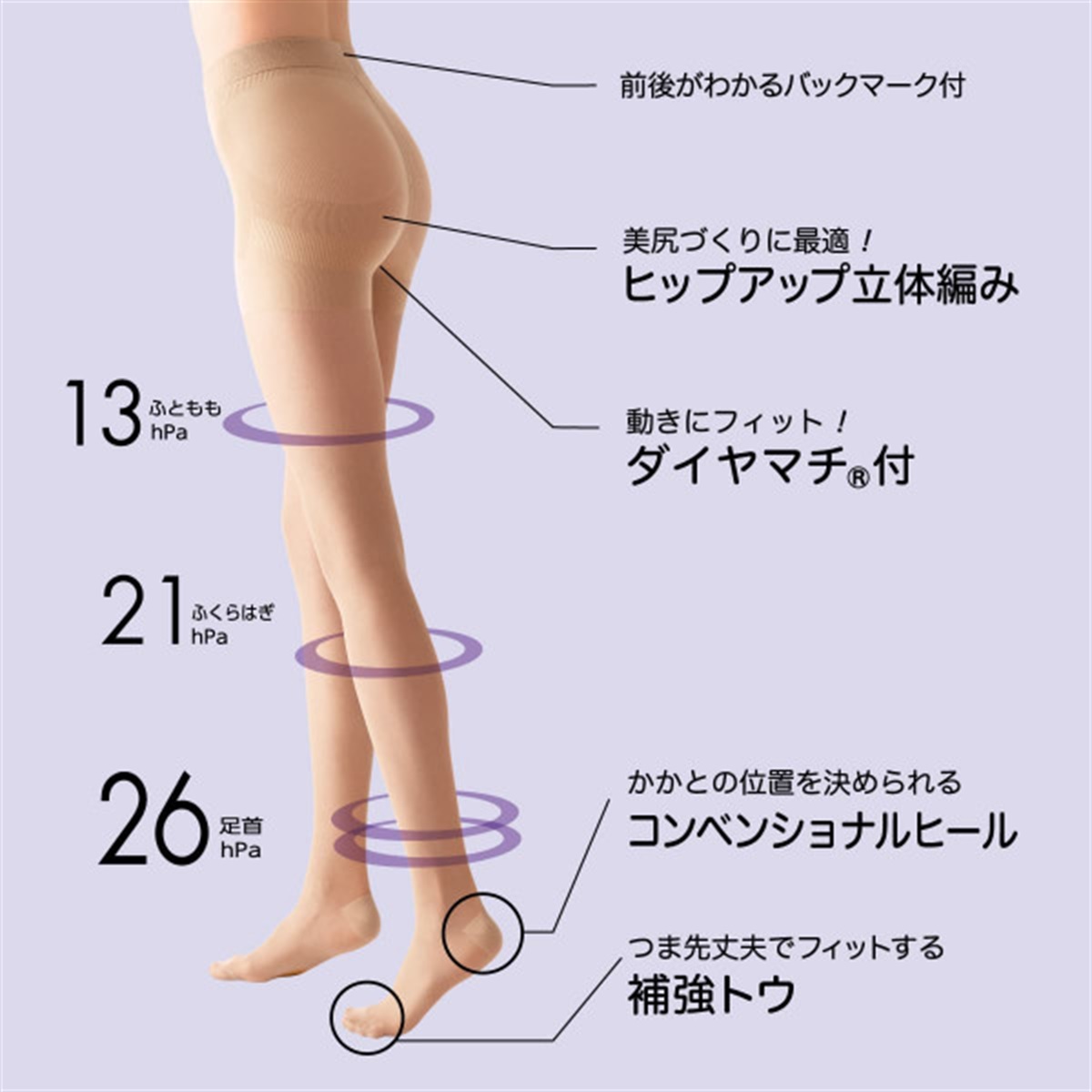 クリニカル 着圧ストッキング 着圧ストッキング 足首26hPa | Atsugi