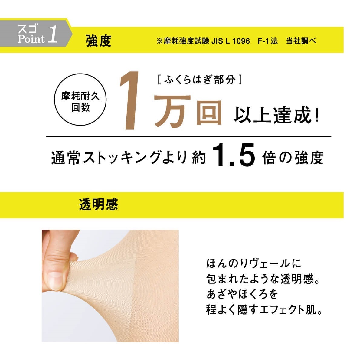 スゴスト 着圧ストッキング 破れに強い×素肌感 11hPa ひざ下丈