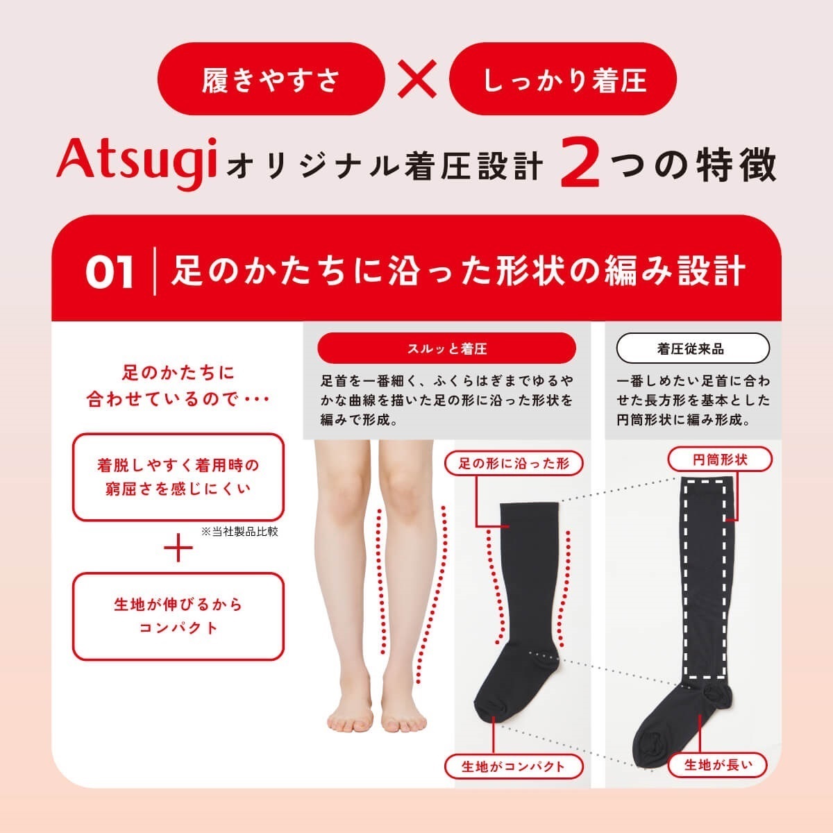 Atsugi Medical 着圧ストッキング 着圧ストッキング 足首18hPa
