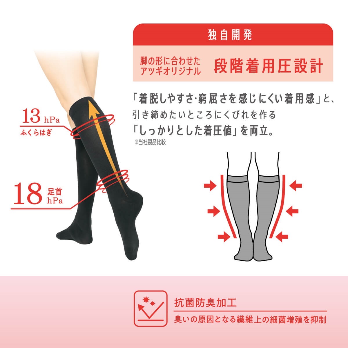 Atsugi Medical ハイソックス 着圧 ハイソックス 足首18hPa | Atsugi