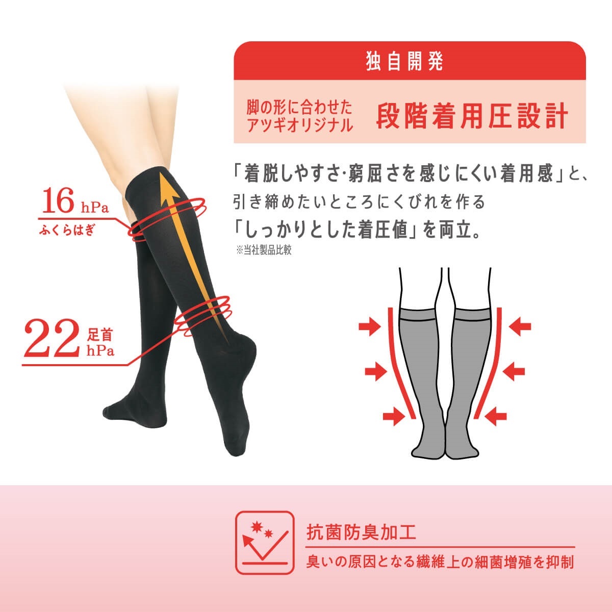 Atsugi Medical ハイソックス 着圧 ハイソックス 足首22hPa | Atsugi