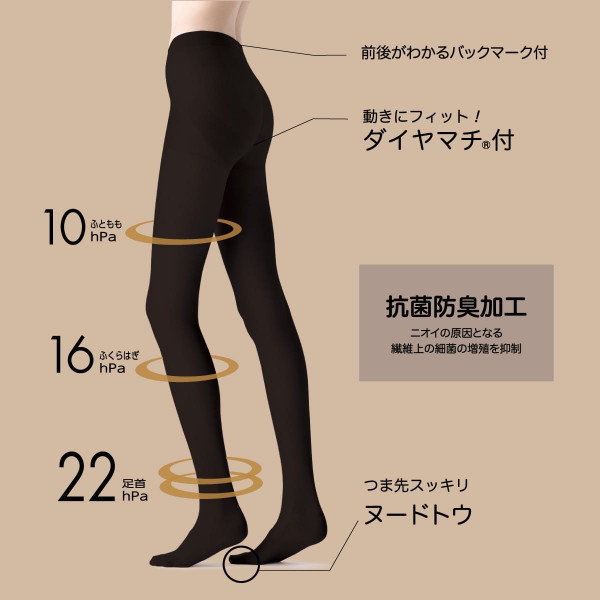 クリニカル 着圧タイツ 着圧タイツ160デニール 足首22hPa | Atsugi