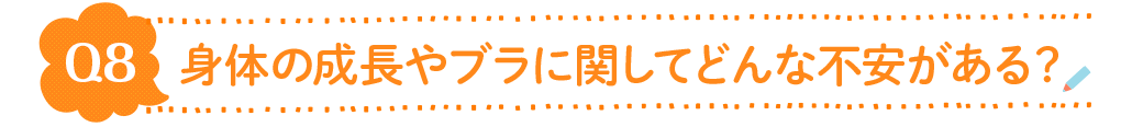 Q8.身体の成長やブラに関してどんな不安がある？