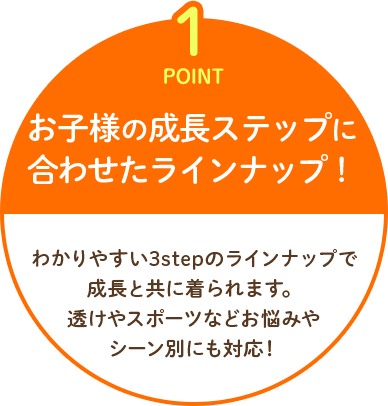 Point1.お子様の成長ステップに合わせたラインナップ！