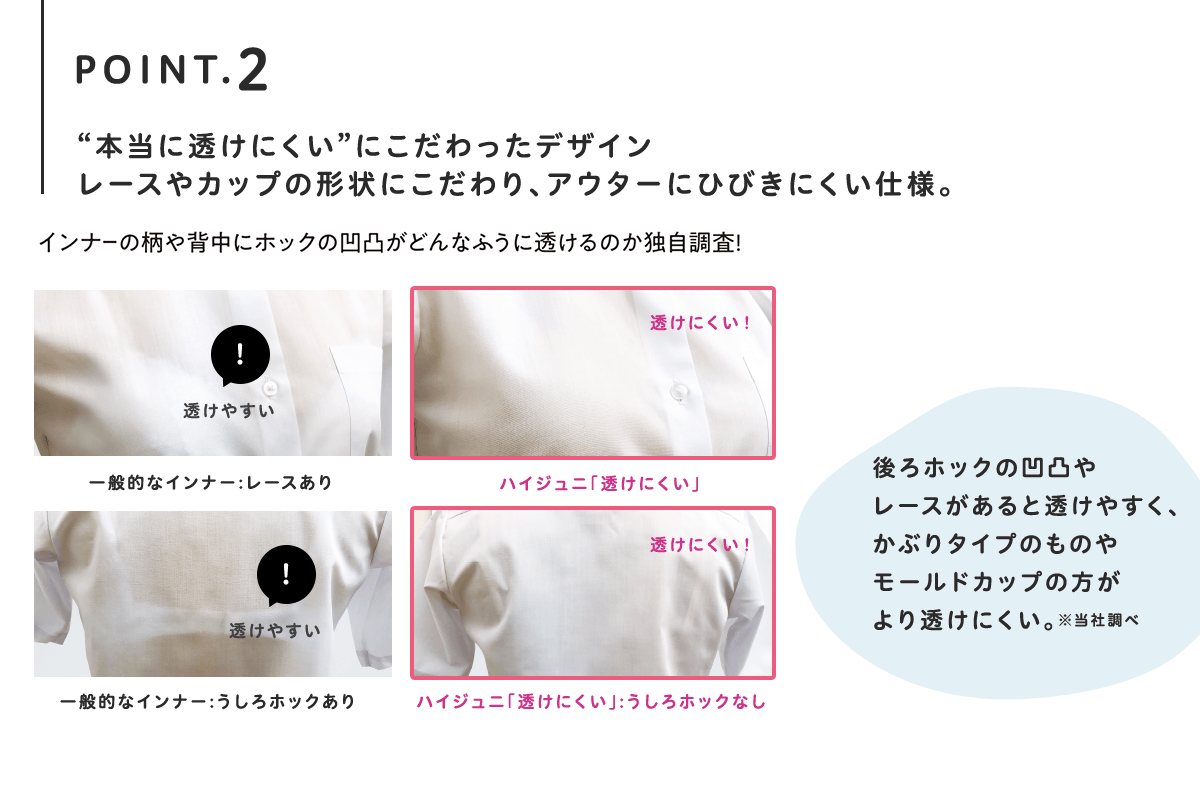 ”本当に透けにくい”にこだわったデザイン。レースやカップの形状にこだわり、アウターにひびきにくい仕様。