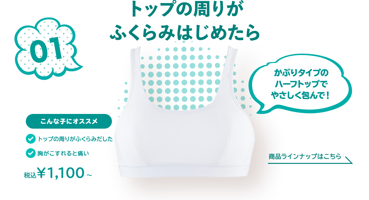 はじめてブラ