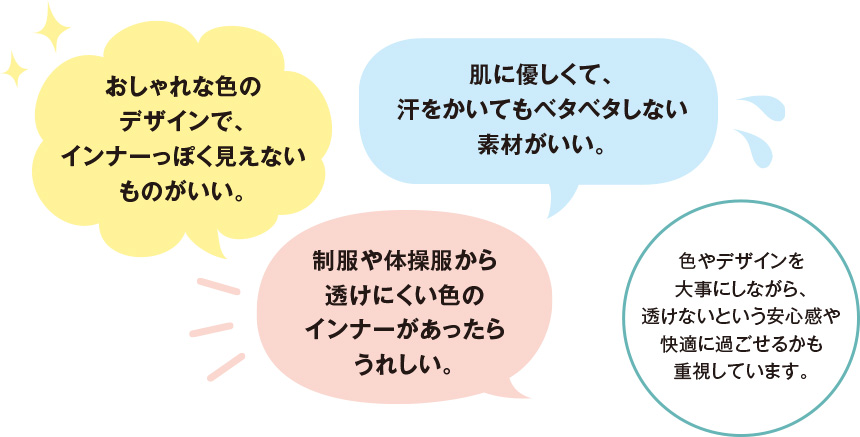 おしゃれな色のデザインで、インナーっぽく見えないものがいい。肌に優しくて、汗をかいてもベタベタしない素材がいい。制服や体操服から透けにくい色のインナーがあったらうれしい。色やデザインを大事にしながら、透けないという安心感や快適に過ごせるかも重視しています。