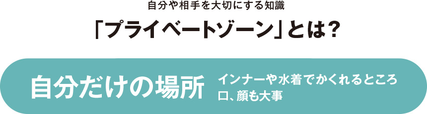 プライベートゾーンとは？自分や相手を大切にする知識 「プライベートゾーン」とは？自分だけの場所 インナーや水着でかくれるところ 口、顔も大事