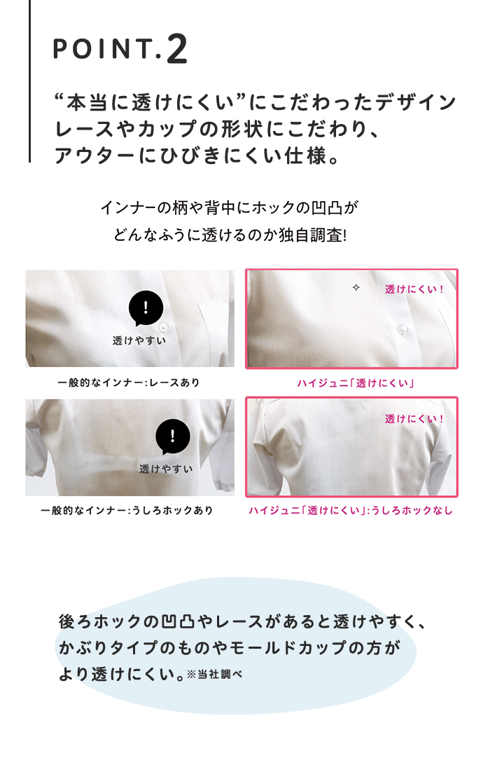 ”本当に透けにくい”にこだわったデザイン。レースやカップの形状にこだわり、アウターにひびきにくい仕様。