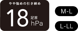 やや強めの引き締め 足首18hPa,M-L,L-LL