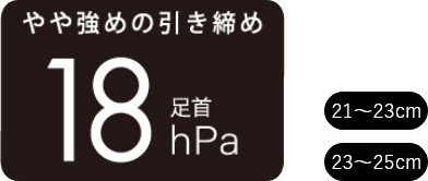 やや強めの引き締め 足首18hPa,21~23cm,23~25cm