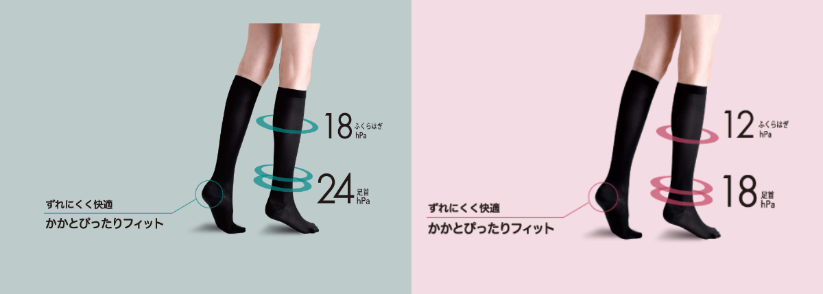 ソックス機能説明(図)