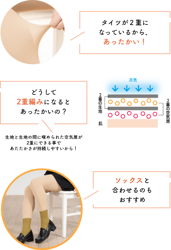 タイツが2重になっているから、あったかい！どうして2重編みになるとあったかいの？生地と生地の間に暖められた空気層が2重にできることであたたかさが持続しやすいから！ソックスと合わせるのもおすすめ