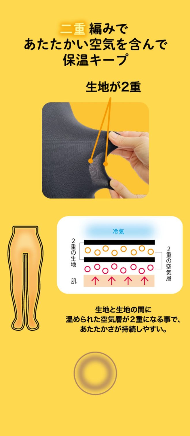 二重編みであたたかい空気を含んで保温キープ