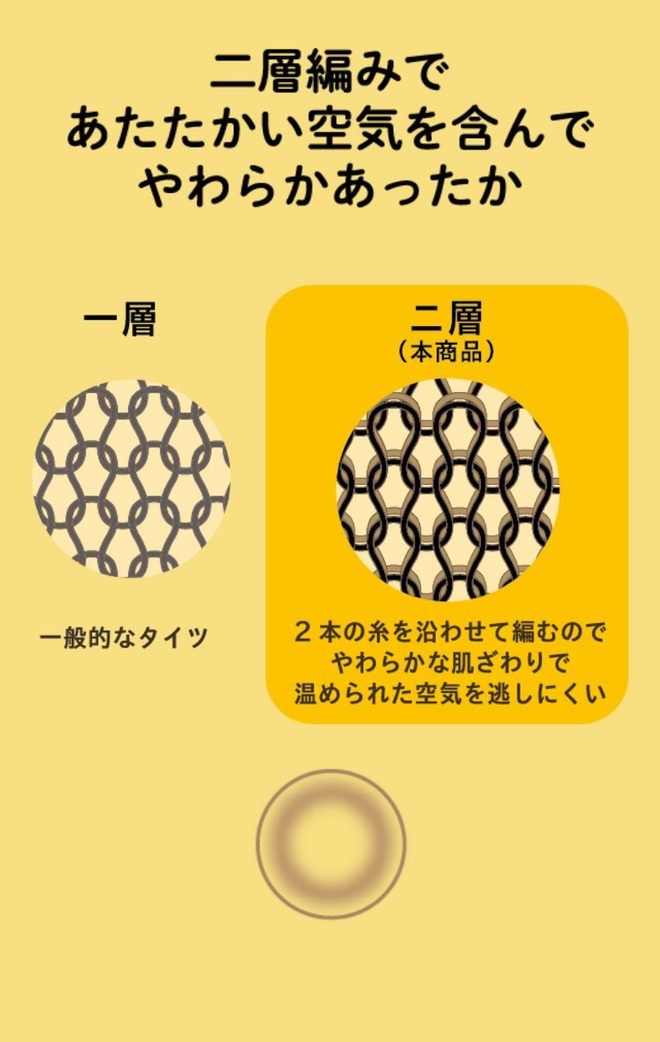 二層編みであたたかい空気を含んでやわらかあったか