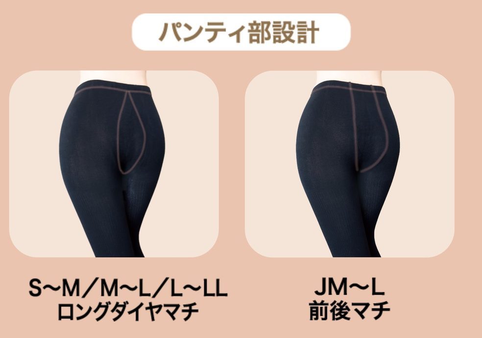 パンティ部設計