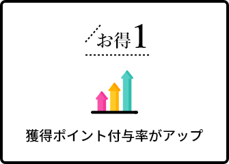 獲得ポイント付与率がアップ