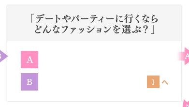 「デートやパーティーに行くなら どんなファッションを選ぶ?」