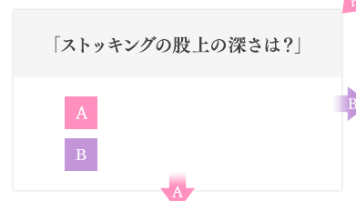 「ストッキングの股上の深さは?」
