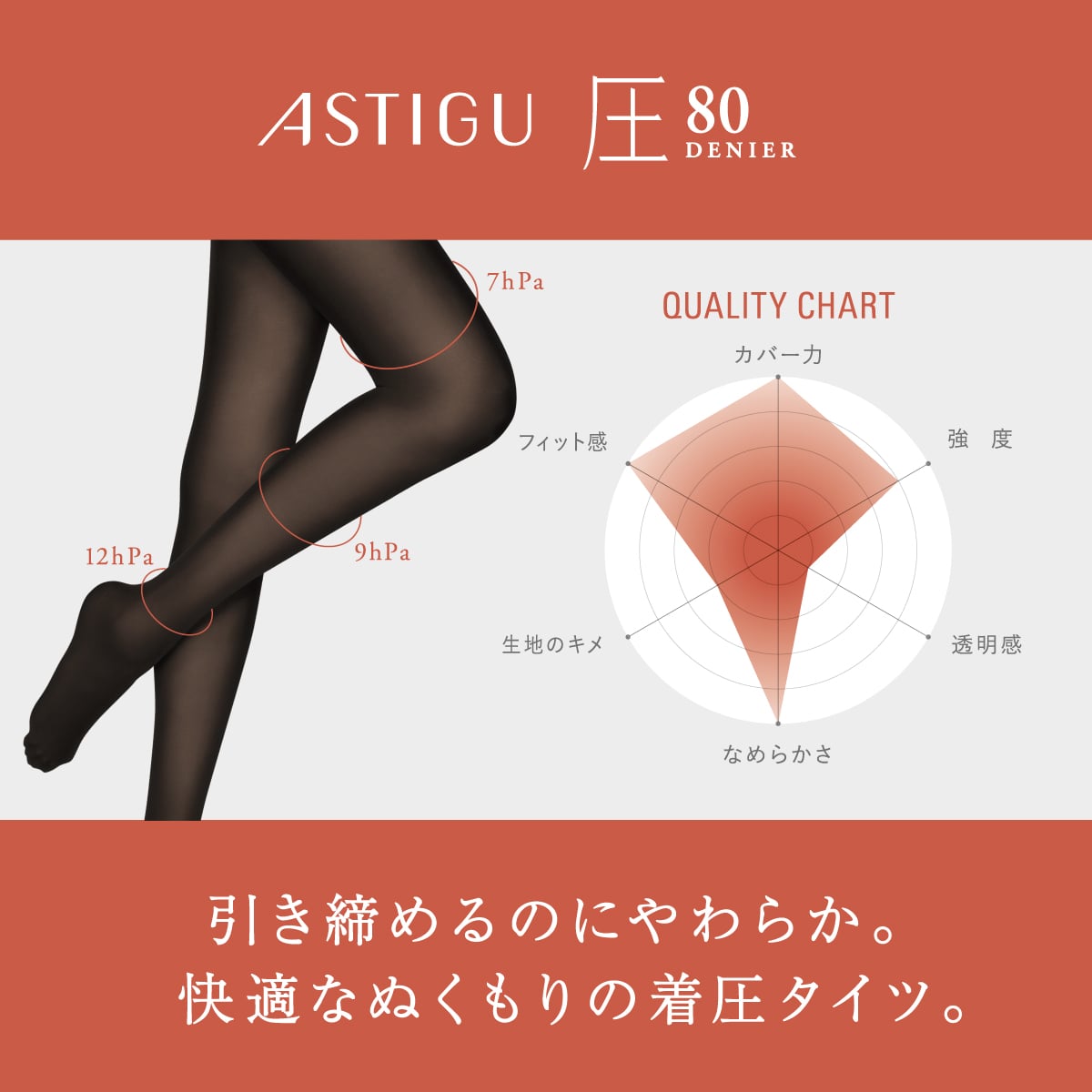 ASTIGU 【圧】引き締める 80デニールタイツ