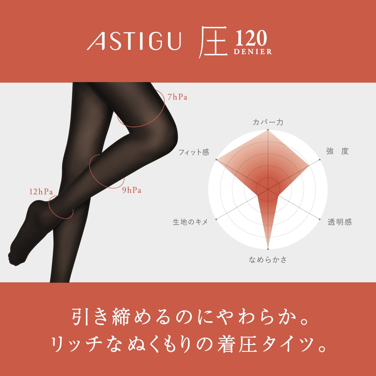 公式) ASTIGU アスティーグ 【圧】引き締める 120デニールタイツ ATSUGI（アツギ）公式直販