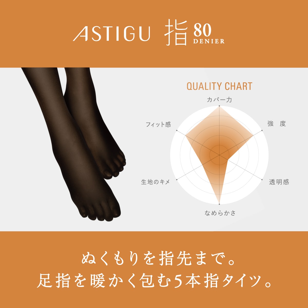 公式) ASTIGU アスティーグ【指】5本指 80デニールタイツ ATSUGI（アツギ）公式直販