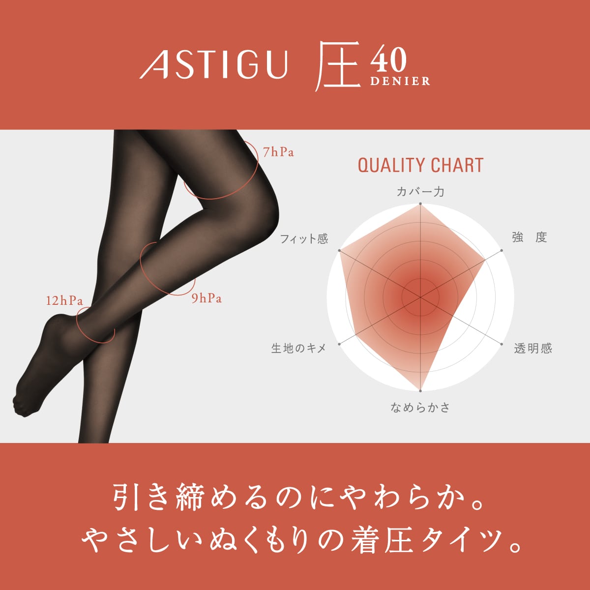 公式) ASTIGU アスティーグ 【圧】引き締める 40デニールタイツ ATSUGI（アツギ）公式直販