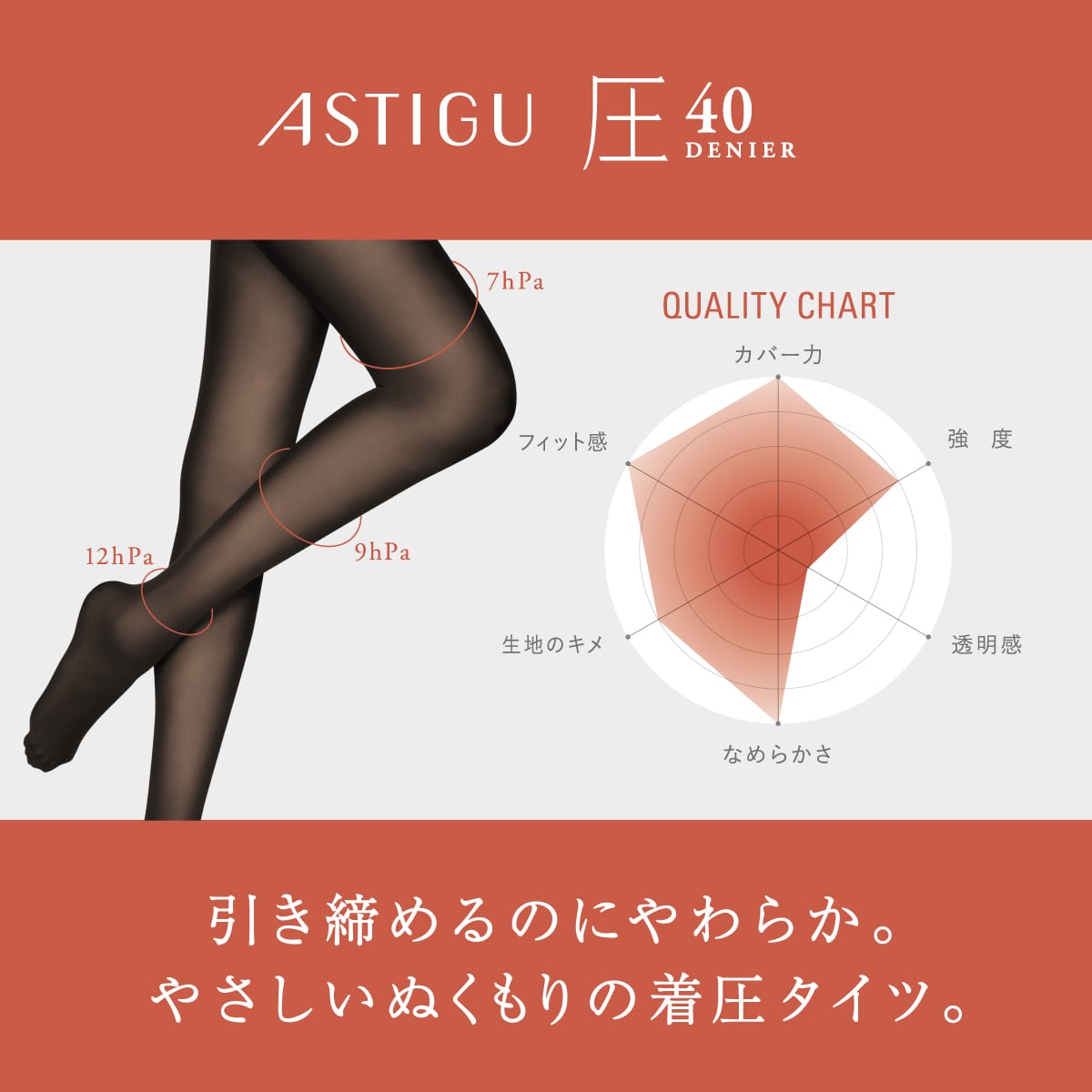 ASTIGU 【圧】引き締める 40デニールタイツ