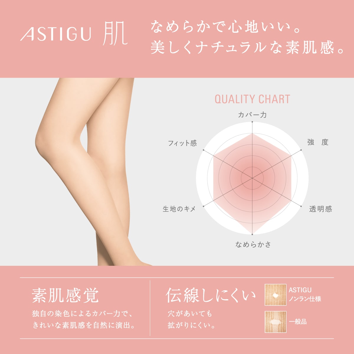 公式) ASTIGU アスティーグ 【肌】自然な素肌感 ストッキング ATSUGI（アツギ）公式直販