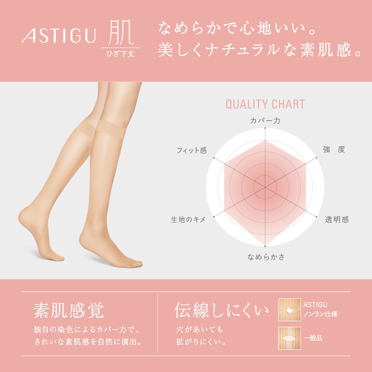 公式) ASTIGU アスティーグ 【肌】 自然な素肌感 ひざ下丈 ストッキング ATSUGI（アツギ）公式直販