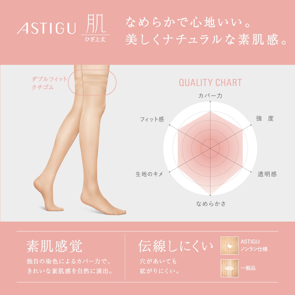 公式) ASTIGU / アスティーグ 【肌】 自然な素肌感 ひざ上丈 ストッキング | ATSUGI（アツギ）公式直販