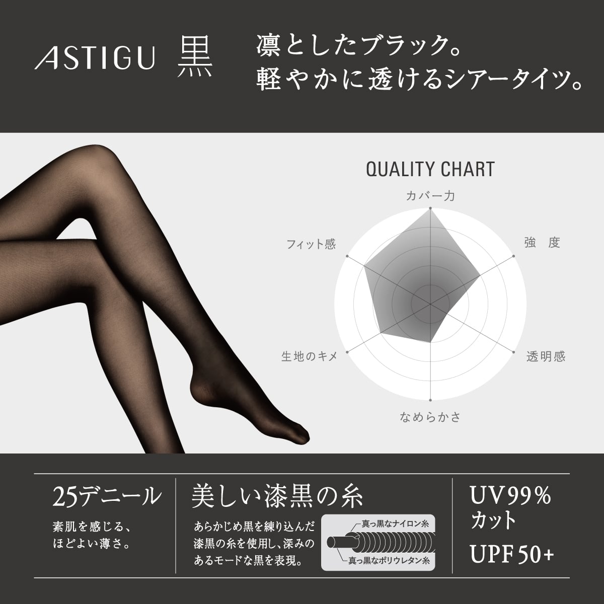 25デニールシアータイツ　ASTIGU　【黒】クールな漆黒　アスティーグ　公式)　ATSUGI（アツギ）公式直販