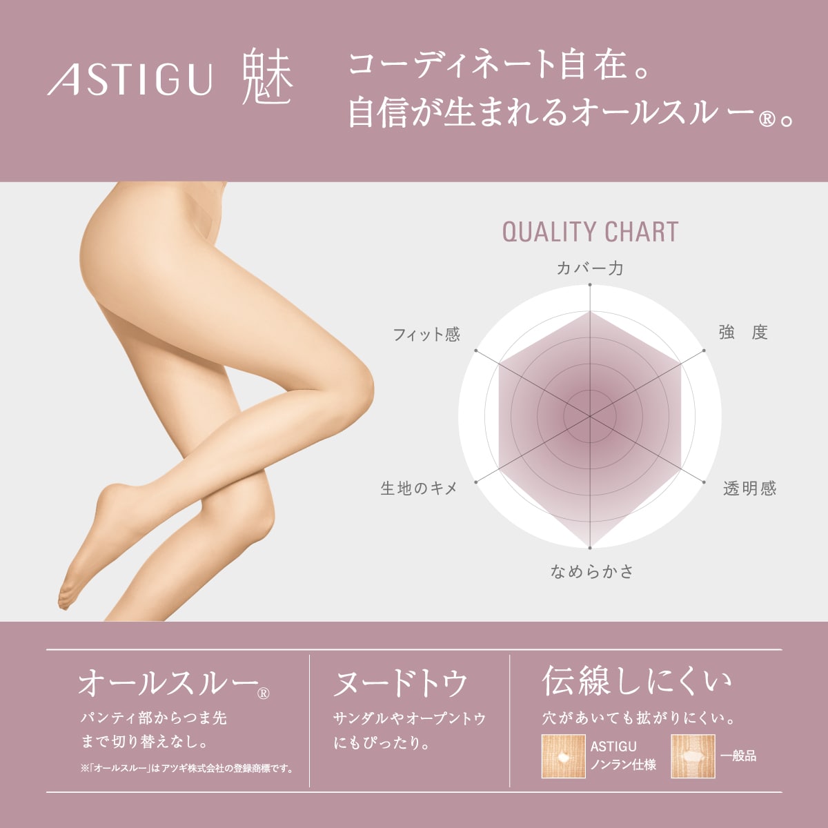 公式) ASTIGU アスティーグ 【魅】オールスルー(切替えなし)ストッキング ATSUGI（アツギ）公式直販