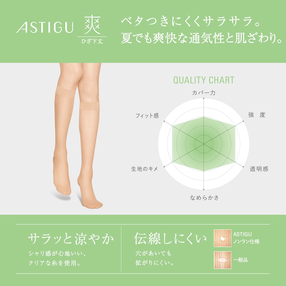 ASTIGU【爽】ベタつきにくい　ひざ下丈ストッキング