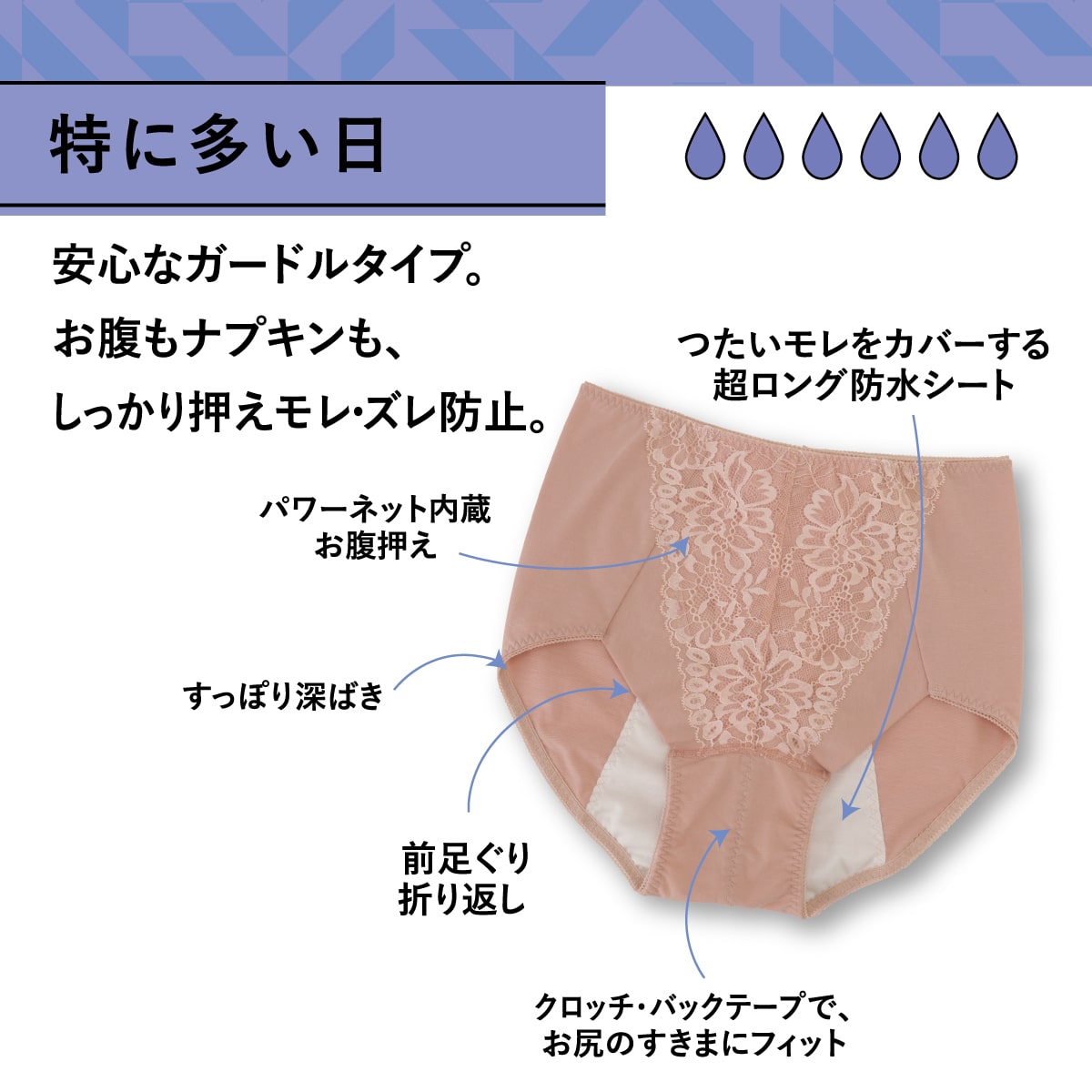 【マルコ】補整下着　サニタリー　Mサイズ