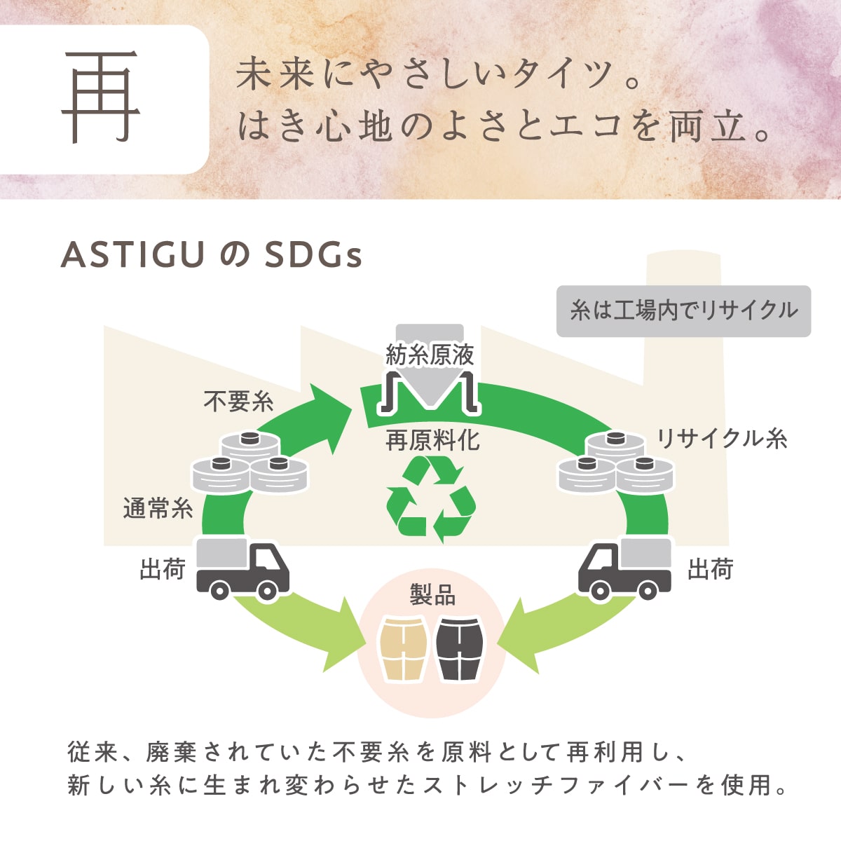 ASTIGU 【再】未来にやさしい 80デニールタイツ