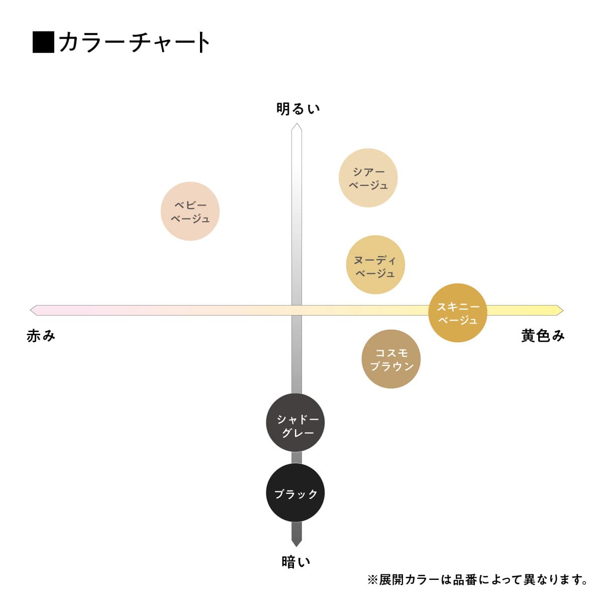 公式)強く丈夫で美しく。3足組 ストッキング ATSUGI（アツギ）公式直販