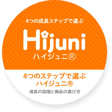 4つのステップで選ぶハイジュニ®