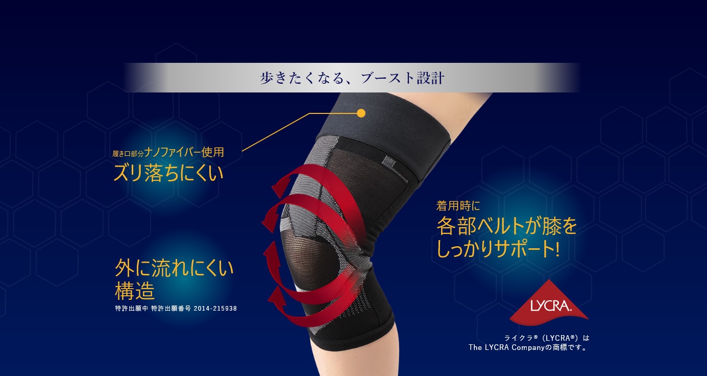 歩きたくなる、ブースト設計/履き口部分ナノファイバー使用でズリ落ちにくい/外に流れにくい構造/着用時に各部ベルトが膝をしっかりサポート!